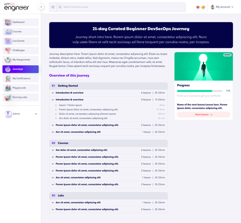Curated learning journey-6